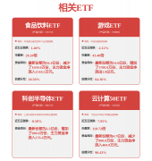 后收购多家科技教育及人工智能企业