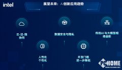 赛事不只发觉优良项