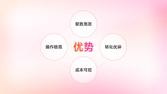 跟着电商流量合作日趋激